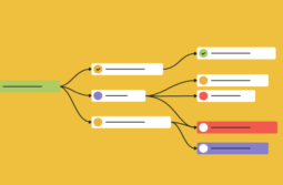 Démarrez votre entreprise eLearning à partir de zéro : voici comment procéder 
