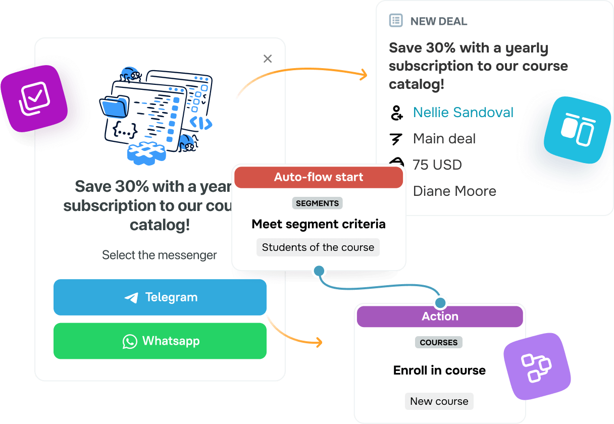 Optimisez vos ventes et votre marketing grâce à la plateforme tout-en-un de SendPulse