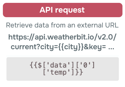 take api request