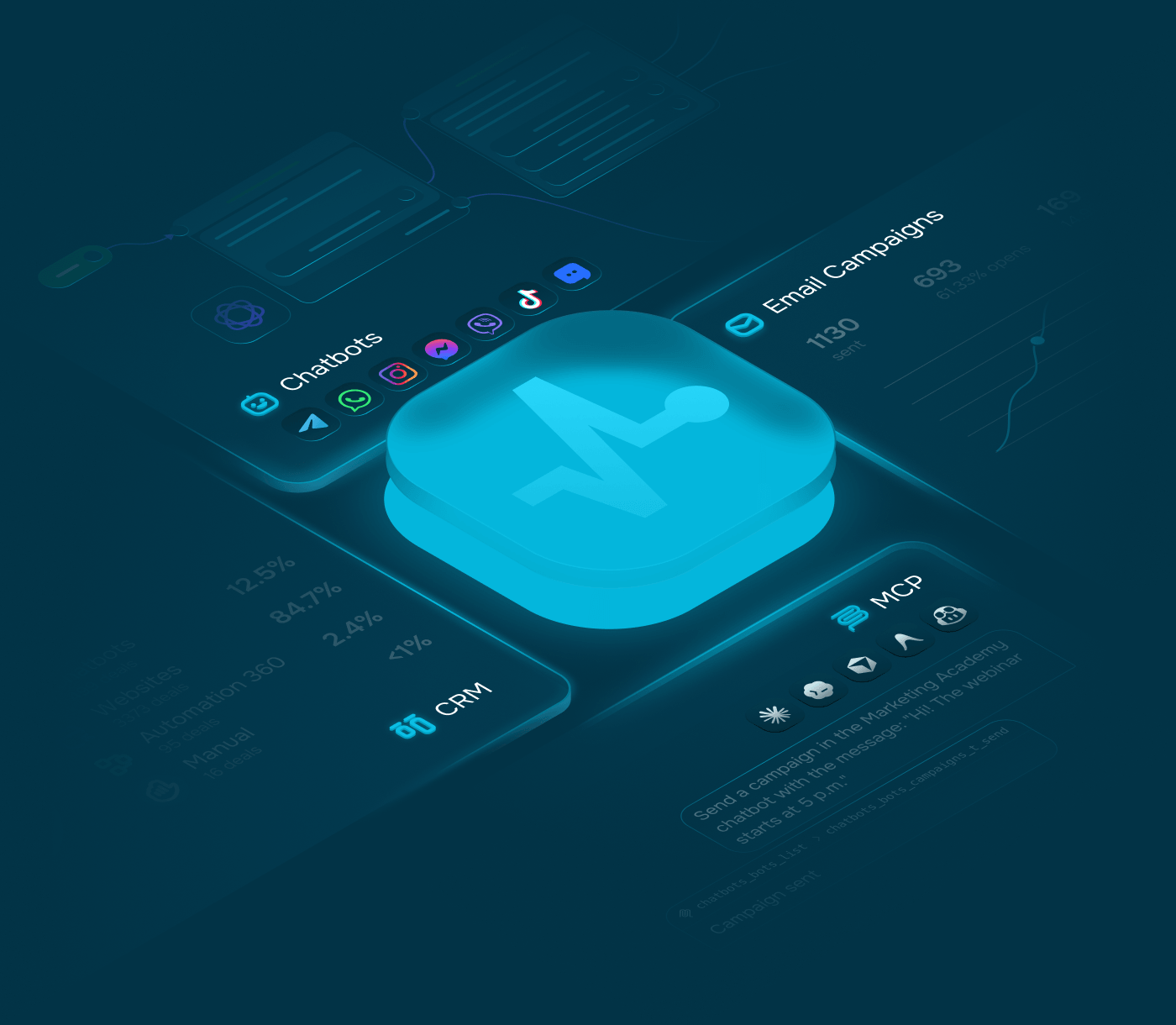 Plateforme de marketing par email et chatbot pilotée par l’IA