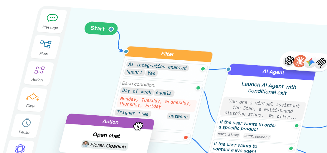 Chatbots