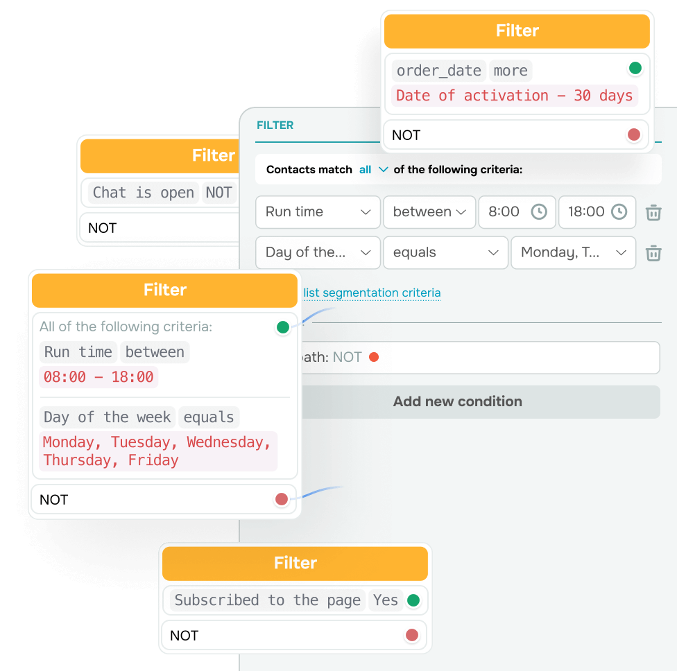 Boostez vos conversions grâce à une segmentation intelligente