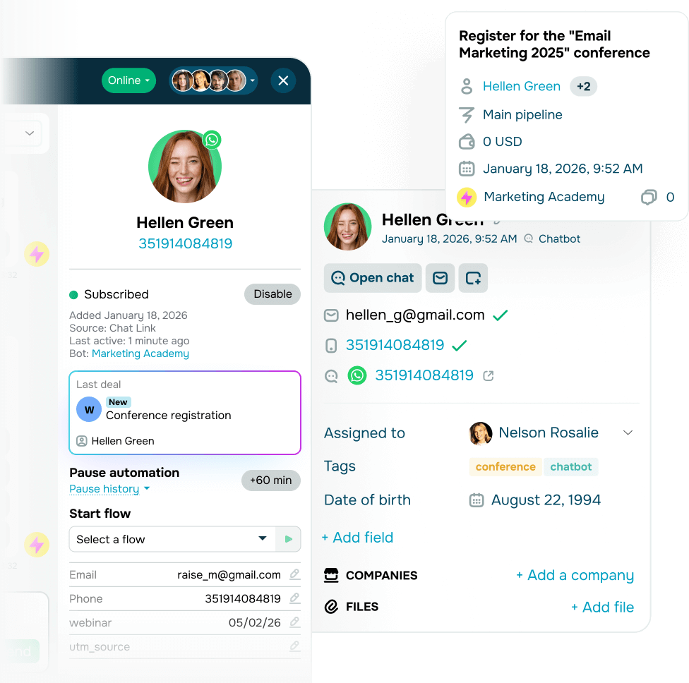 Transformez votre messagerie en un véritable tremplin de croissance