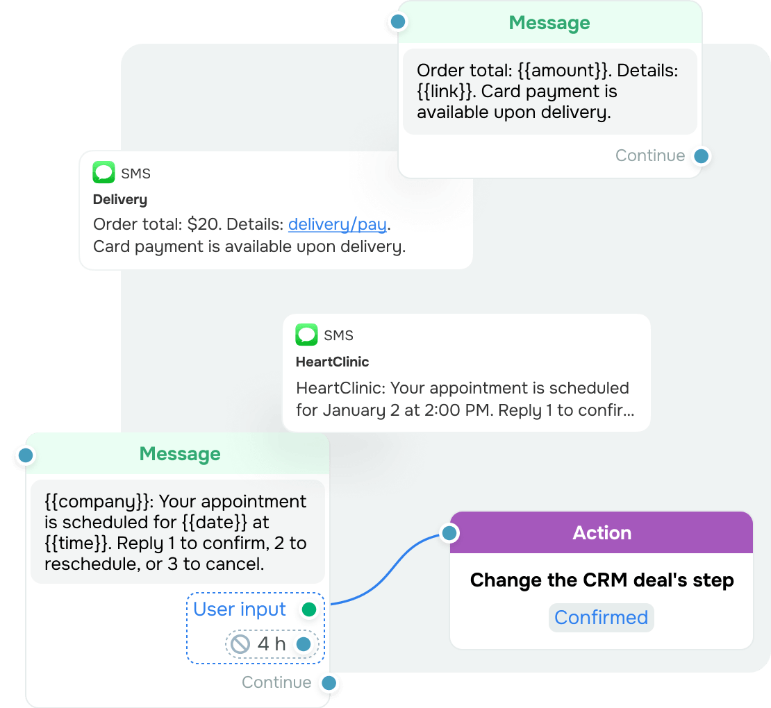 Notifications de service sans suivi manuel