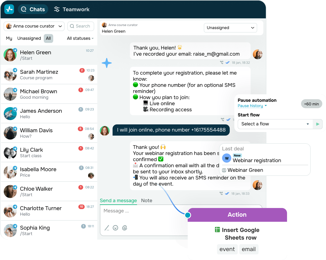 Une automatisation Telegram intelligente pour toutes vos activités