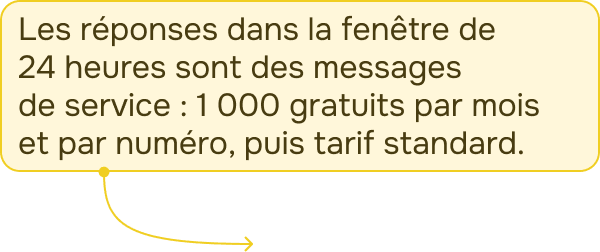 tariff 2
